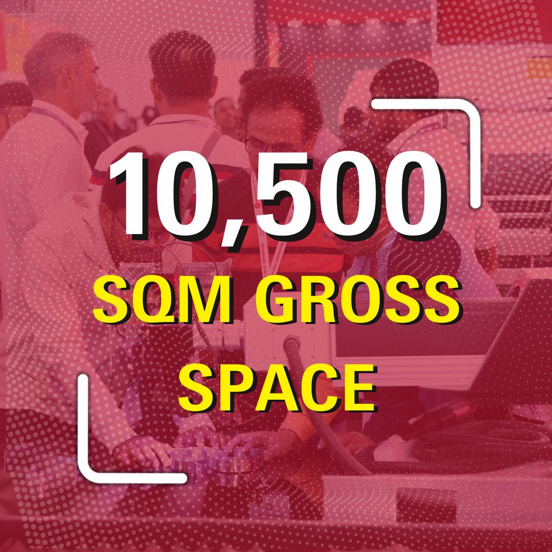 Copy of Regionwise segregation & summary - 4