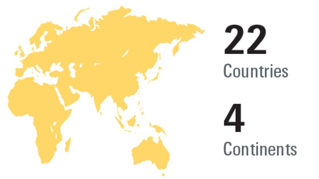 Copy of Regionwise segregation & summary - 7
