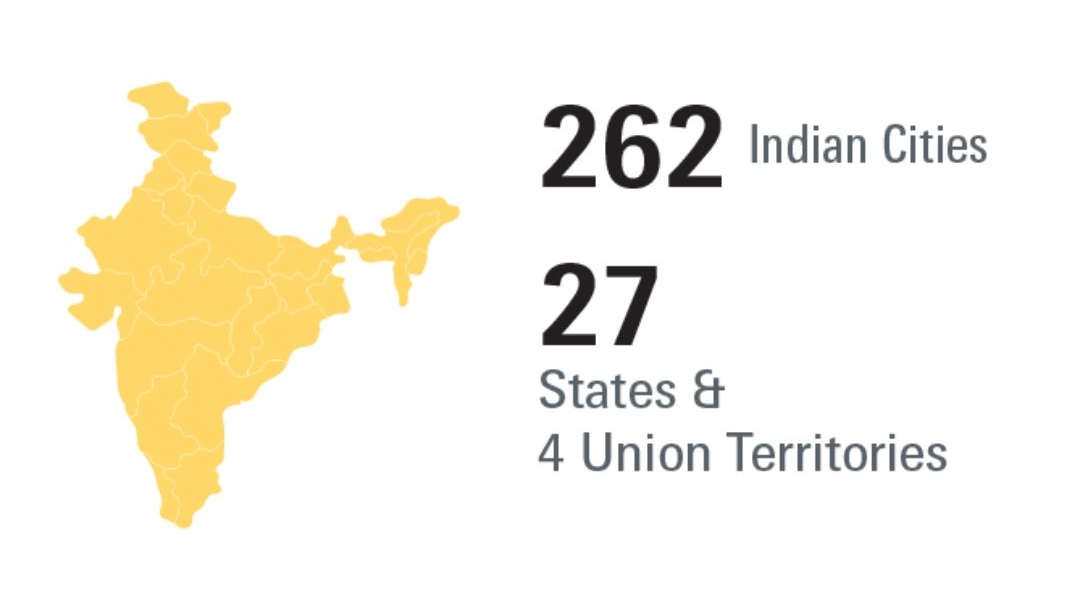 Copy of Regionwise segregation & summary - 8